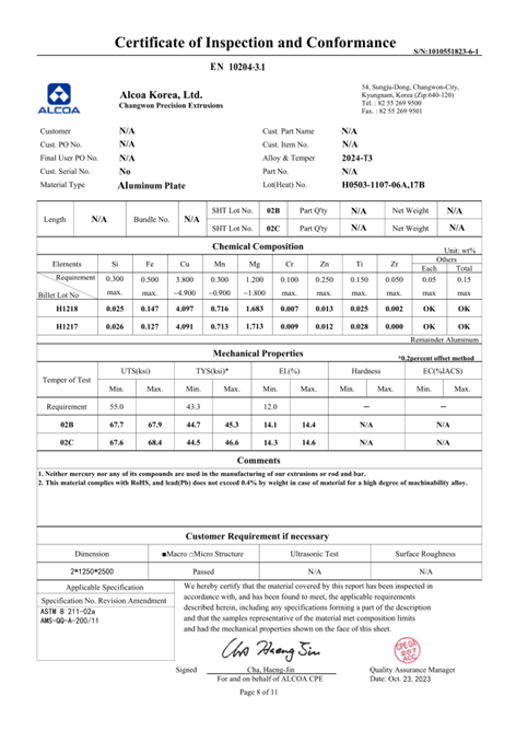 Material Certification Explanation